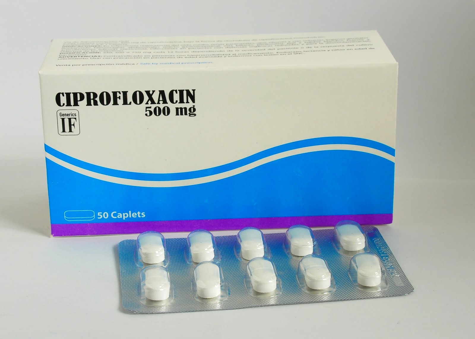 Ципрофлоксацин: инструкция по применению, формы выпуска, состав, дозировка, аналоги антибиотика