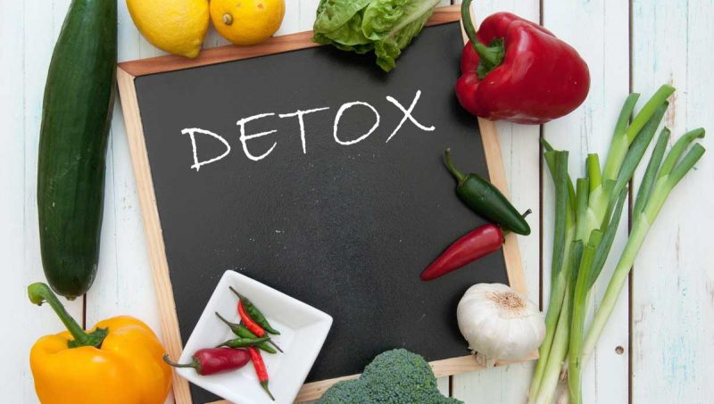 Детокс-диета для очищения организма и похудения: программа и меню на 3, 7 и 10 дней