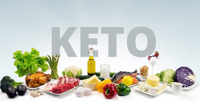 Кето-диета – что такое? Описание, список продуктов кето-диеты, меню на неделю для женщин и мужчин
