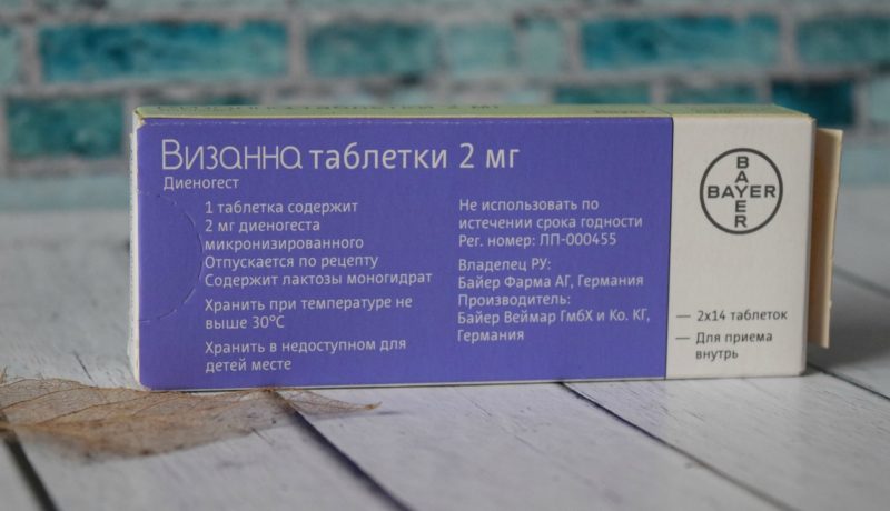 «Визанна»: инструкция по применению таблеток при эндометриозе, состав, аналоги