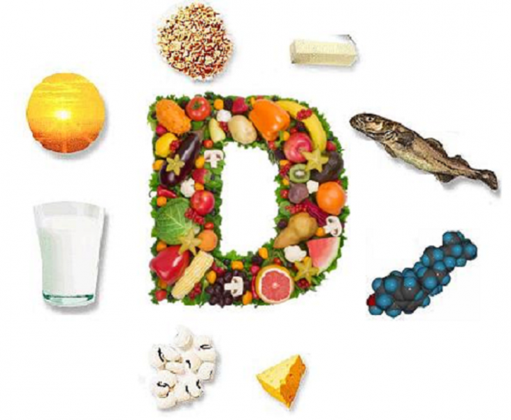 Витамин Д: для чего нужен организму, в каких продуктах содержится, как принимать, признаки дефицита, противопоказания